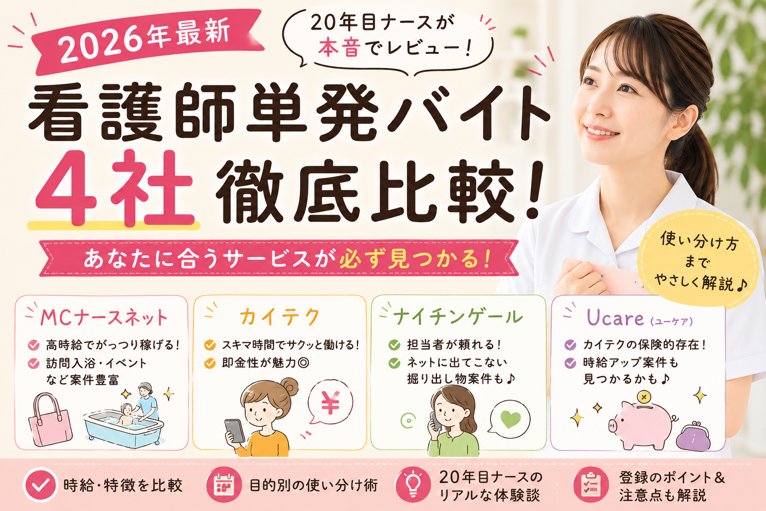 看護師の単発バイトおすすめ4社（MCナースネット・カイテク・ナイチンゲール・Ucare）を徹底比較した画像